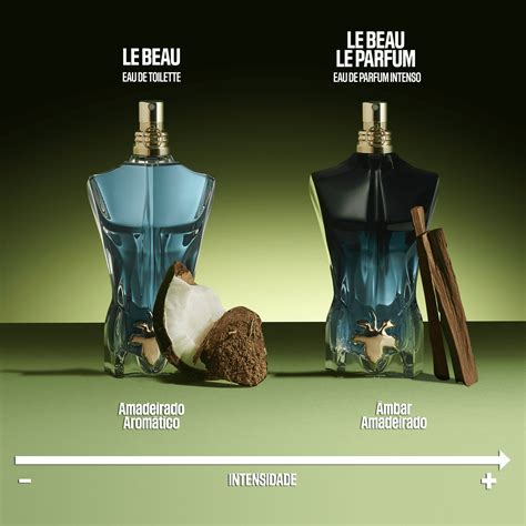 le beau le parfum 4.2.